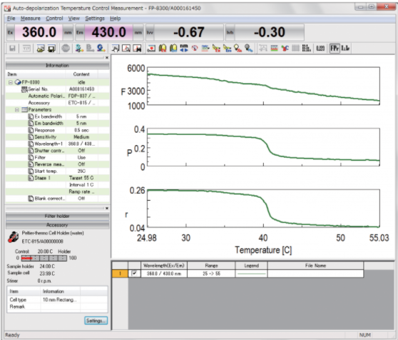 [PL]Optional Measurement and Analysis Programs
