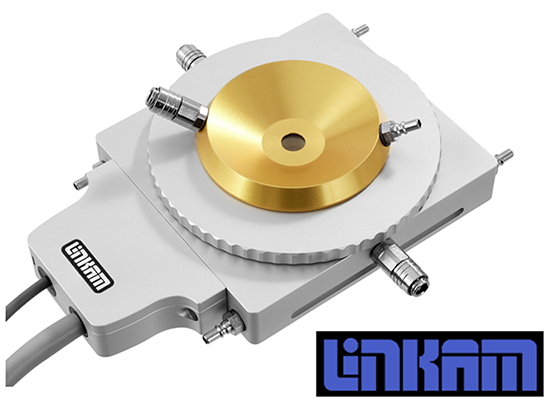 Temperature‑Controlled In‑situ Raman