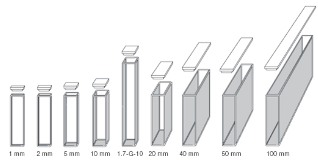 [UV]Cuvettes & Standards