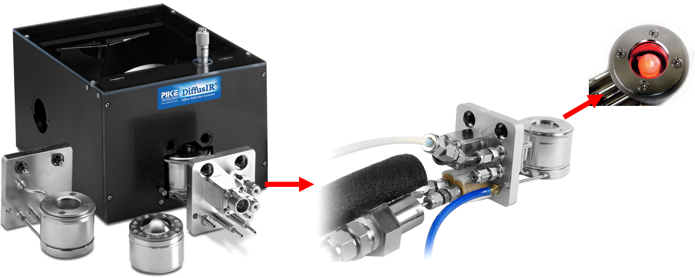 [FTIR]In-situ Analysis