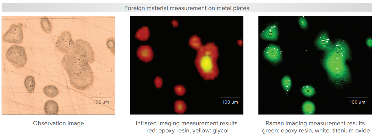 Correlative FTIR and Raman imaging measurement of foreign material on metal plate